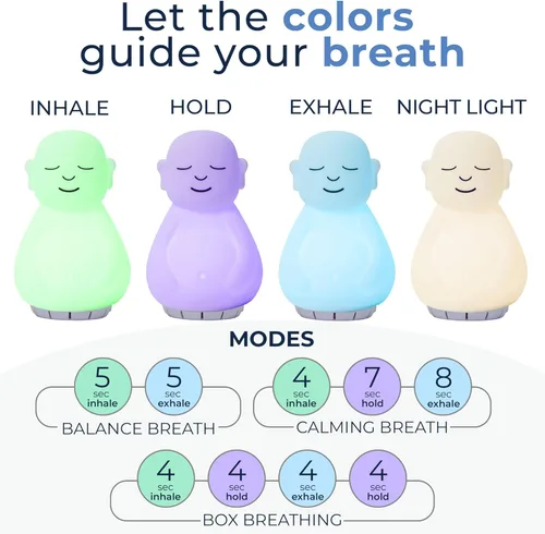 Vista 2 de Mindsight "Buddha de la Respiración" Herramienta Guiada de Meditación Visual para la Atención Plena Disminuye tu Respiración y Tranquiliza tu