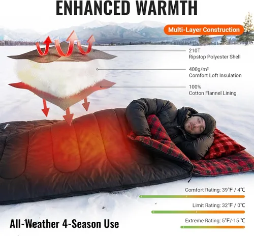 Vista 3 de KingCamp Sleeping Bag for Adults, Cold Weather & Warm XL Big and Tall Flannel Sleeping Bags with Compression Sack Portable Waterproof Essentials