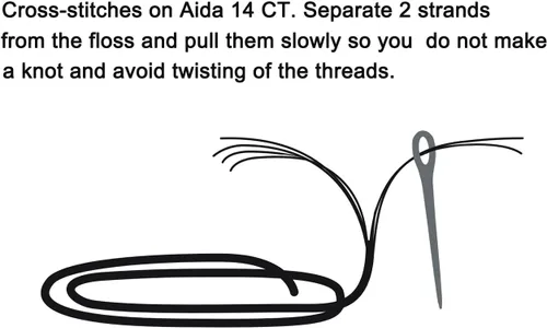 Vista 4 de ITSTITCH Kits de punto de cruz estampados, 11 quilates, 13 x 17 pulgadas, 100% algodón, kits de iniciación de bordado con patrones fáciles