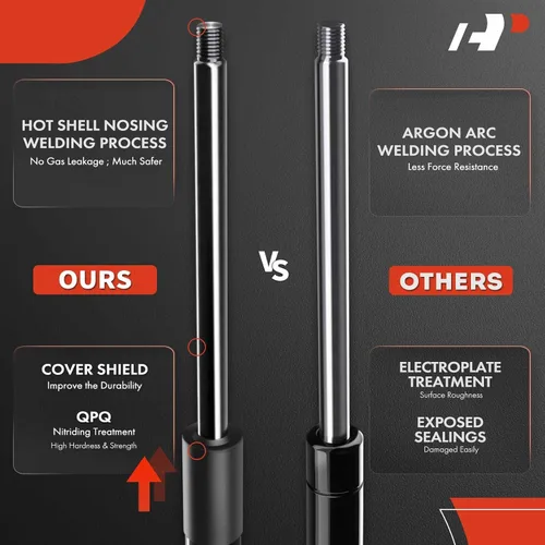 Vista 4 de A-Premium Soporte de elevación para portón trasero compatible con Mazda 2 2011-2015 Hatchback 2-PC Set