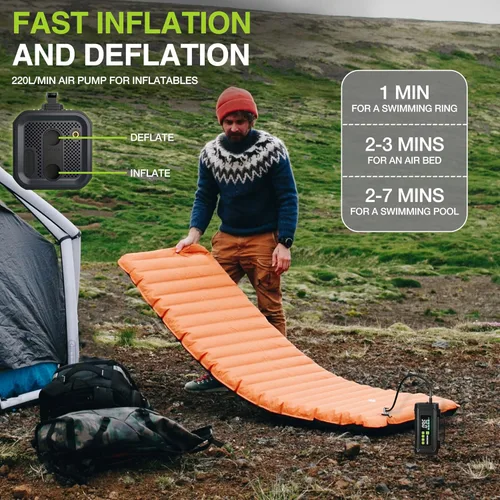 Vista 7 de WORKPRO Inflador de neumáticos, compresor de aire portátil, bomba de aire eléctrica de 12 V, 150 PSI para neumáticos de automóvil con medidor