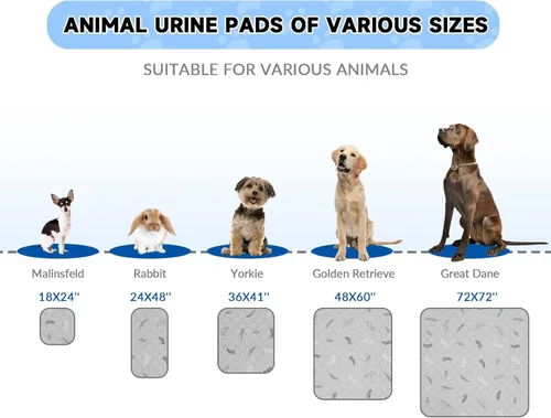 Vista 6 de Sunheir - Almohadillas lavables reutilizables para orina perros y entrenar mascotas, diseñadas para parques de juegos interiores, impermeables