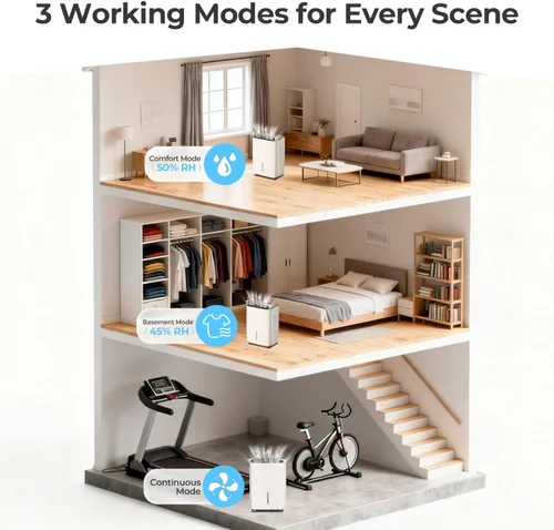 Vista 5 de COWSAR Deshumidificador de 80 pintas para sótano de oficina en casa con manguera de drenaje, ahorro de energía, pantalla LED frontal, tanque de agua