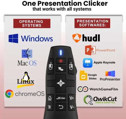 Vista 4 de PR-820 Clicker de Presentación Inalámbrico con Puntero Láser, Clicker de PowerPoint con Ratón en el Aire, Control Remoto para Diapositivas, Google