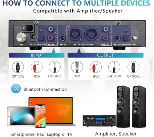 Vista 5 de Pro - Sistema de micrófono inalámbrico de 4 canales recargable y preefector, micrófonos inalámbricos de mano de metal UHF con pantalla LCD, corte