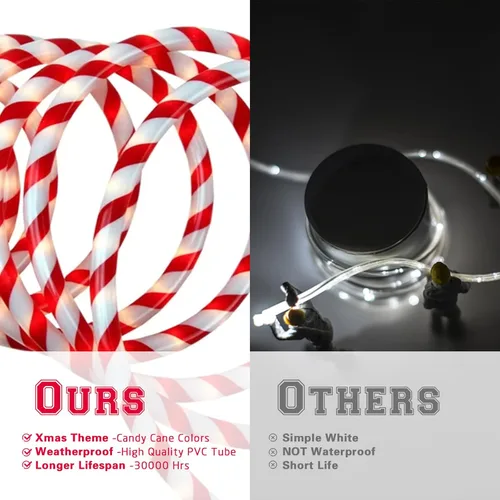 Vista 7 de Afirst Cuerda de luces de bastón de caramelo de Navidad, guirnalda de luces LED de 30 pies, IP65, impermeable, conectable, tubo de luces