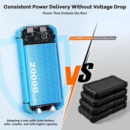 Vista 5 de ERRBBIC Cargador solar de 20000 mAh, cargador inalámbrico portátil, batería externa de carga rápida de 15 W con linterna dual y salidas USB C