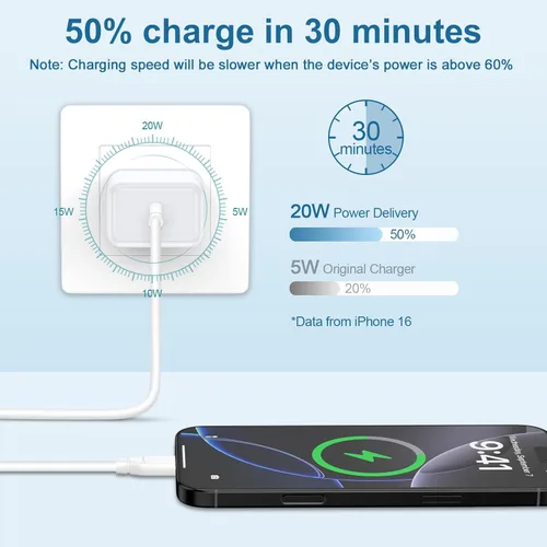 Vista 3 de Bloque de carga rápida USB C tipo C, paquete de 2 unidades de 20 W para Samsung Galaxy S26 Ultra S25 Ultra S25 Edge Plus S25 A17 A36 A16 5G A25 Z