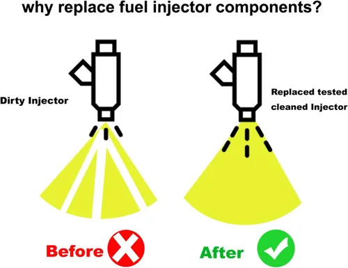 Vista 3 de Kit de reparación de inyector de combustible para Mazda MX-5 Miata 01-05 195500-3030