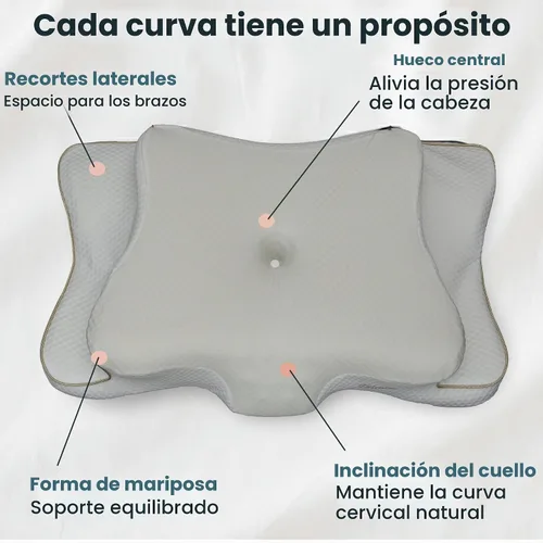 Vista 4 de Almohada cervical ergonómica para dormir – Almohada cervical de espuma viscoelástica refrescante para personas que duermen de lado y de espalda