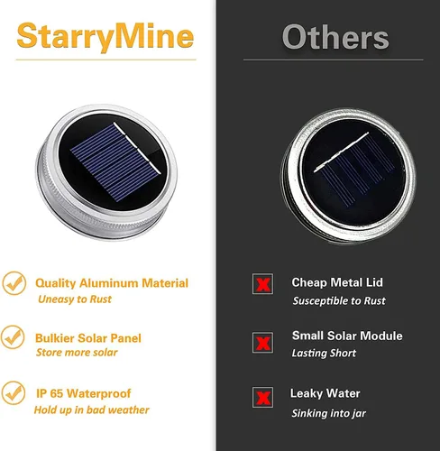 Vista 2 de Guirnalda de luces solares con tapa de tarro de masón, paquete de 8 unidades de 20 luces LED de hadas con 8 ganchos incluidos (tarros no incluidos)