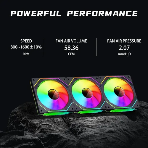 Vista 3 de Jungle Leopard Prism4 Pro X3 120mm Ventiladores ARGB para Carcasa, Efecto de Luz RGB de Espejo Infinito 5V 3PIN Sincronización de Luz de la Placa