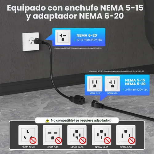 Vista 5 de SEGUMA Cargador EV de nivel 1/2, corriente ajustable de 16 amperios para Negro