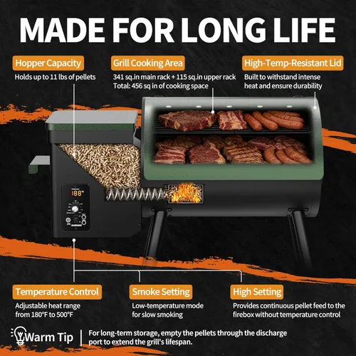 Vista 2 de DAMNISS Parrilla Eléctrica de Pellets de Madera 8 en 1 Parrillas BBQ para Parrilla al Aire Libre con Alimentación Automática y Control