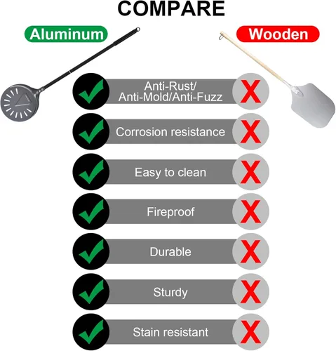 Vista 3 de Pala de Pizza Giratoria, 8 Pulgadas con Mango de 25 Pulgadas Pala de Pizza Giratoria Redonda, Espátula de Pizza Giratoria de Aluminio Anodizado