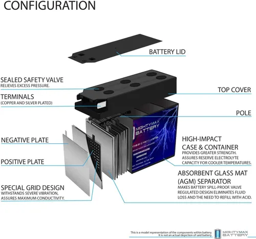 Vista 3 de Mighty Max Batería YT4B-BS - 12 V 2.3 AH, 25 CCA, Batería SLA AGM para Motocicleta Recargable Libre de Mantenimiento