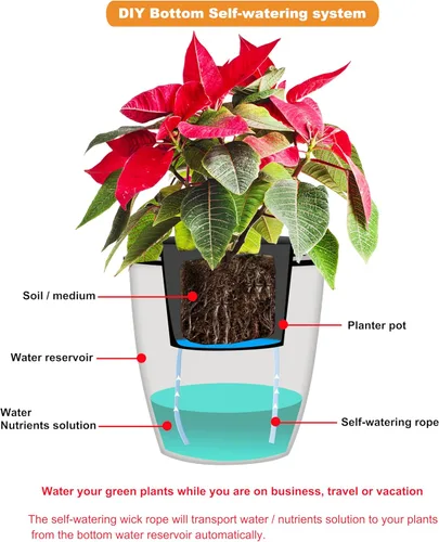 Vista 7 de ORIMERC 4.5m de cordón capilar de mecha de autorriego para vacaciones, cuidador de plantas de bricolaje, dispositivo de sistema de agua automático
