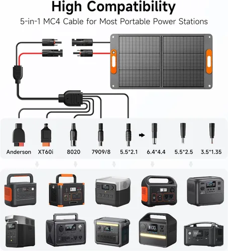 Vista 2 de Panel solar portátil de 100 W para estación de energía, cargador de panel solar plegable ETFE de alta eficiencia al 24%, QC3.0, tipo C 60W, salida