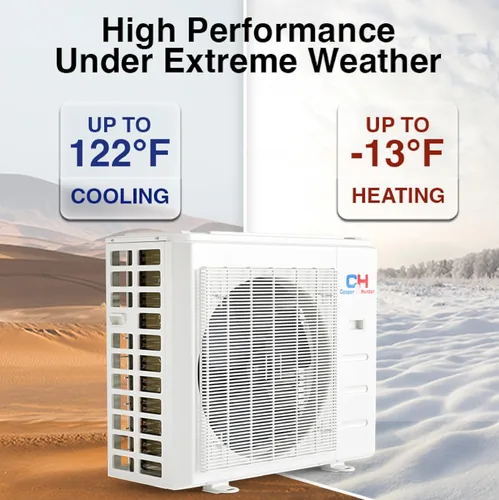 Vista 4 de Cooper & Hunter 36,000 BTU Quad 4 zonas montaje en pared sin conductos Mini Split AC y bomba de calor - Kits inteligentes y kits de instalación