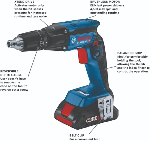 Vista 3 de BOSCH GXL18V-291B25 Kit combinado de 2 herramientas de 18 V con pistola sin escobillas, herramienta de corte sin escobillas y (2)