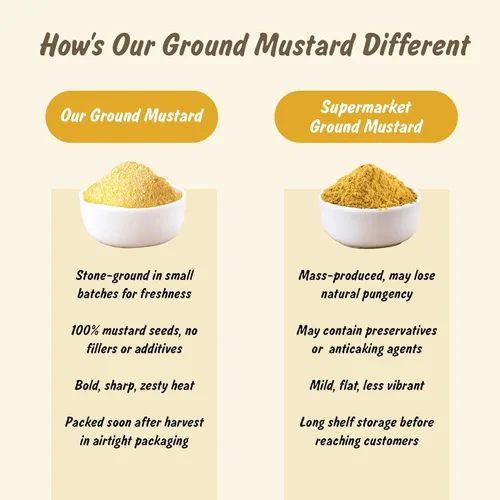 Vista 8 de Mostaza molida orgánica USDA probada en laboratorio, bolsa resellable de 4 onzas, Mostaza Amarilla Molida, Peeli Sarson