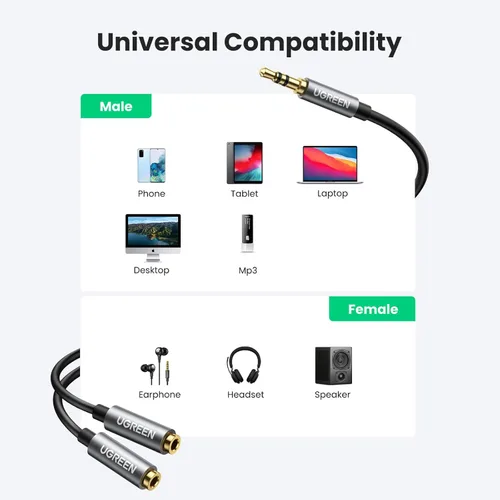 Vista 7 de Cable auxiliar estéreo delgado prémium marca Ugreen con splitter de audio y conectores de metal chapados en oro con entrada macho de 0.13 pulgadas