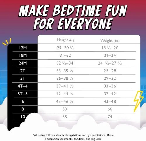 Vista 7 de Marvel Boys Avengers Black Panther Captain America Thor Spider-Man 4-Piece Snug-fit Cotton Pajamas Set