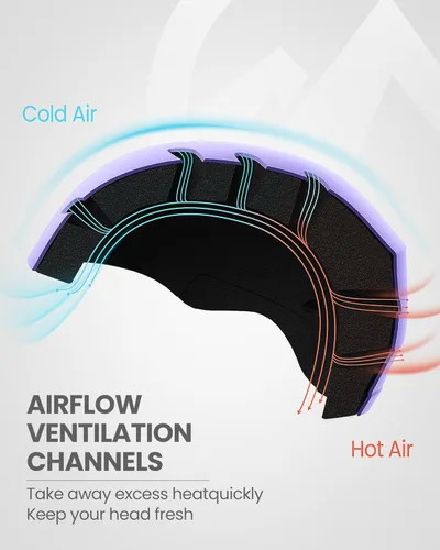 Vista 21 de OutdoorMaster Kelvin - Casco de esquí y snowboard para hombres, mujeres y jóvenes
