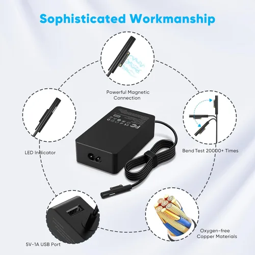 Vista 6 de Cargador Surface Pro de 65 W compatible con Microsoft Surface 10, 9, 8, 7+, 7, 6, 5, 4, 3, X, Windows Surface 6, 5, 4, 3, 2, 1, Studio, Surface Go