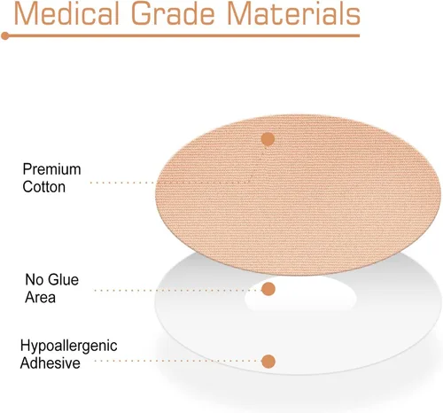 Vista 2 de Paquete de 25 fundas de sensor Libre para cubiertas de sensores de estilo libre, impermeables, parches adhesivos de estilo libre, sin látex, vendaje
