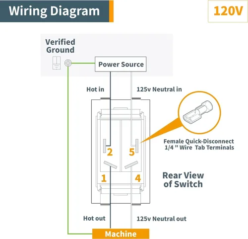 Vista 28 de POWERTEC Bloque de empuje y empujador para sierra de mesa, mesa de enrutador, sierra de cinta y ensambladora, asas ergonómicas, agarre máximo