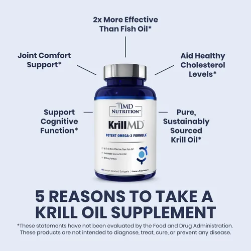 Vista 5 de 1MD Nutrition KrillMD - Suplemento omega 3 de aceite de krill antártico con astaxantina, EPA, DHA 2 veces más eficaz que el aceite de pescado 60