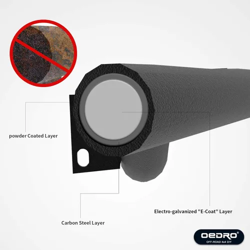 Vista 4 de oEdRo Estribos de 6 pulgadas compatibles con Dodge Ram 1500 2009-2018 y Ram 1500 Classic Quad Cab/Extended Cab 2009-2018 y Ram 1500 2019-2024