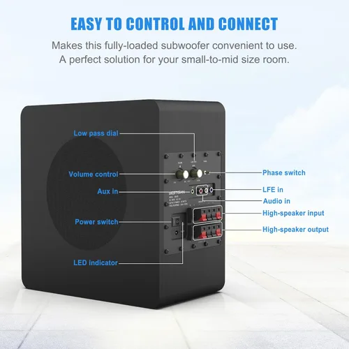Vista 5 de BESTISAN Subwoofer con alimentación, Subwoofer de audio para el hogar de 6.5'' de disparo lateral, Subwoofers de respuesta de graves profundos