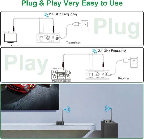 Vista 6 de 1Mii Transmisor y receptor de audio inalámbrico de 2.4 GHz