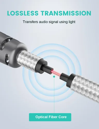 Vista 3 de Cable de audio óptico digital EMK, cable de fibra óptica Toslink SPDIF, cable macho a macho para cine en casa, barra de sonido, TV, PS4, Xbox