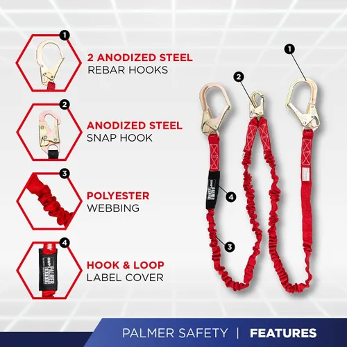 Vista 4 de Palmer Safety Kit de protección contra caídas, arnés de seguridad de 5 puntos, cordón de doble pierna de 6 pies, extensor de anillo en D de 18 Azul