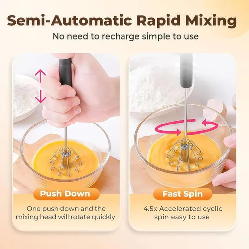 Vista 3 de Batidor semiautomático de acero inoxidable, batidor de huevo de acero inoxidable, batidor giratorio de mano, versátil herramienta agitadora de Azul