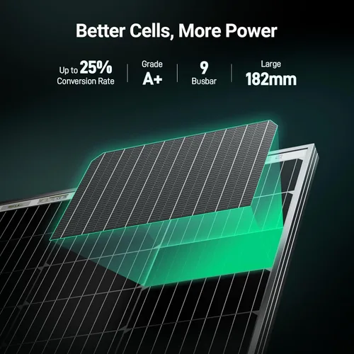Vista 3 de HQST Bifacial - Panel solar monocristalino de 100 W y 12 V, paneles solares monocristalinos de 9BB con módulo de alta eficiencia del 25 % de energía