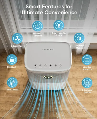 Vista 6 de Deshumidificador de 34 pintas para el hogar, sótano, dormitorio, baño, deshumidificador de 2500 pies cuadrados con manguera de drenaje, control