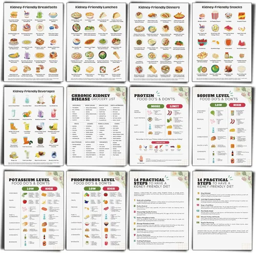 Vista 7 de 12 piezas de póster de dieta de alimentos para reflujo ácido, lista de dieta para ERGE, alimentos bajos en ácido, lista de compras para gastritis
