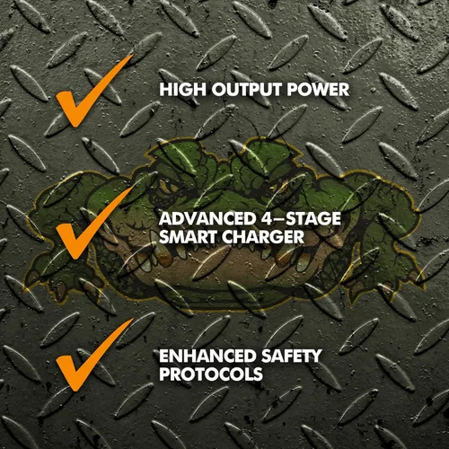 Vista 2 de PowerMax Convertidor RV PM4 45A Convertidor de potencia de 45 amperios y 12 V con un cargador de batería inteligente de 3 etapas incorporado