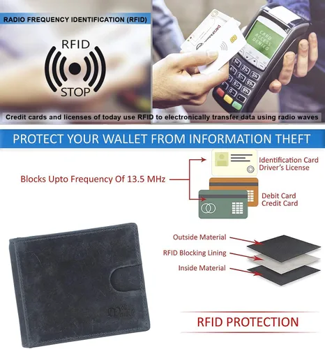 Vista 5 de Monedero de cuero con clip de dinero para hombres-RFID bloqueo bolsillo frontal delgado cartera con ventana de identificación