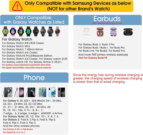 Vista 2 de Cargador de viaje múltiple para Samsung, cargador de reloj inalámbrico plegable para Galaxy Watch 8/Ultra/7/6/5 Pro/Active 2, almohadilla de carga