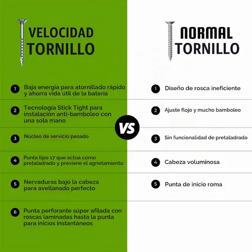 Vista 4 de VVelocity - Tornillos para madera de 5 pulgadas de largo para exteriores, puntas Torx T25 (talla #12), juego de tornillos de madera largos