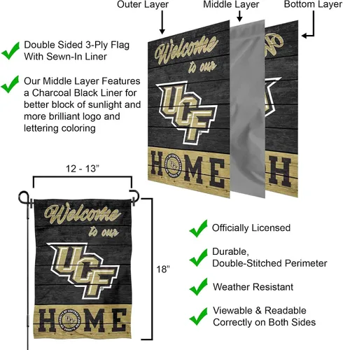 Vista 6 de Bandera de doble cara para jardín de Central Florida Knights Welcome To Our Home