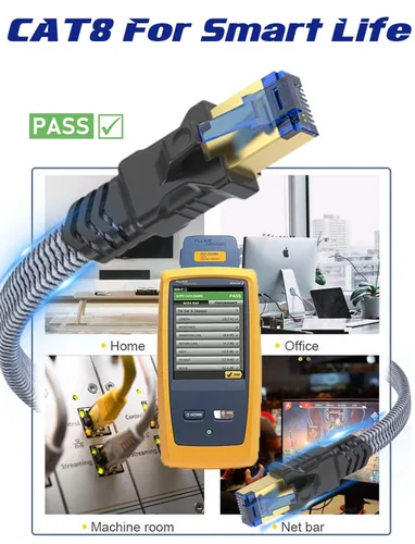 Vista 7 de Cable Ethernet Cat 8 de 3 pies, paquete de 2 cables de red de Internet Cat8 de alta velocidad de 2000 Mhz 40Gbps S/FTP blindados RJ45