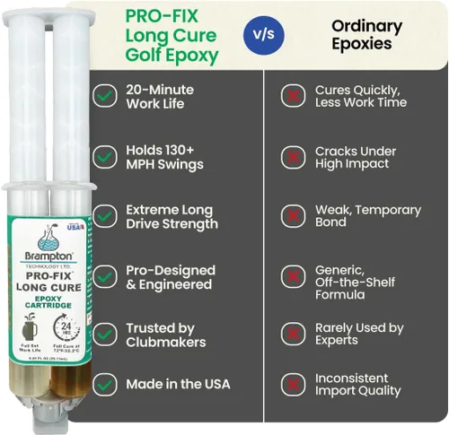 Vista 6 de Brampton PRO-FIX - Epóxido de golf de larga duración, vida útil completa de 20 minutos, extra fuerte, resistente a impactos, kit de pegamento epoxi