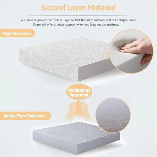 Vista 167 de Colchón futón japonés de piso gris constelación, de piso tatami, portátil, para acampar, para niños, sofá cama plegable enrollable con protector