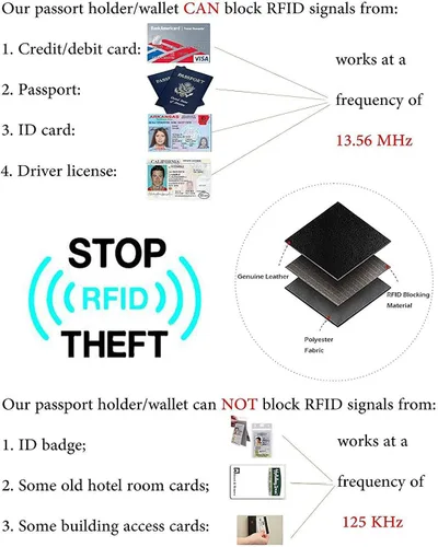 Vista 6 de Pequeñas carteras de bolsillo con bloqueo RFID para hombres y mujeres